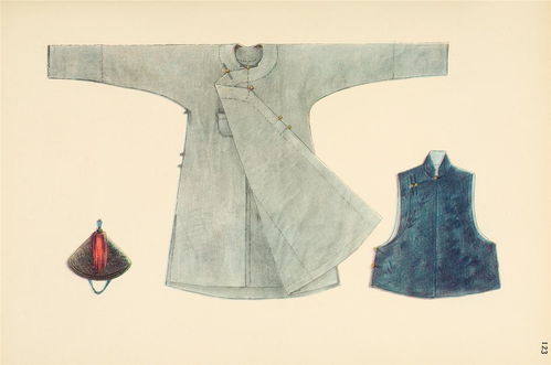 20世紀(jì)初的手繪民族服飾圖鑒